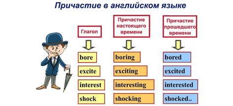 Использование причастий в настоящем времени на английском языке: важные правила и нюансы