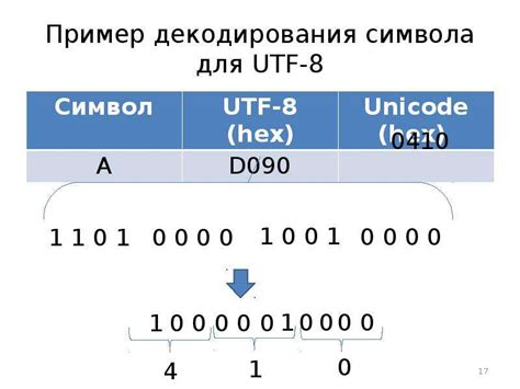 Использование символа двоеточия из символьной таблицы операционной системы