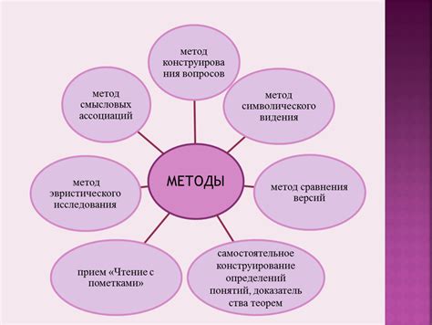 Использование скрытых мастерских на ключе для легкого взлома
