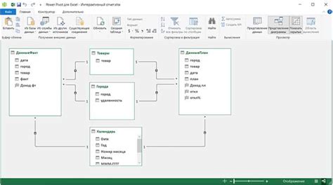 Использование сокращения в Excel для анализа больших объемов данных