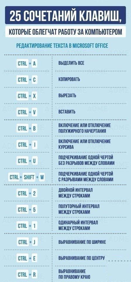 Использование сочетаний клавиш для точного захвата изображений