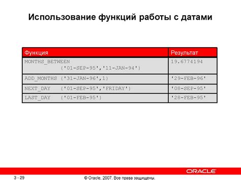 Использование стандартных функций настройки