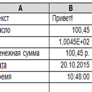 Использование формул для сводки данных