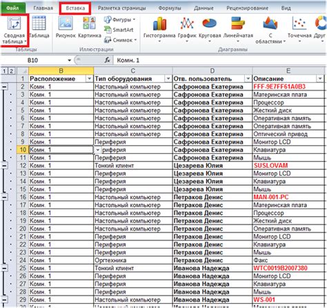 Использование функций DataFrame и Series для формирования таблицы из различных источников данных