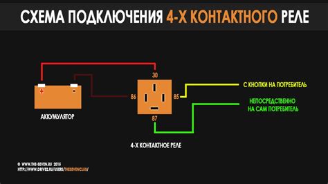 Использование 4-х контактного реле в системах автомобиля