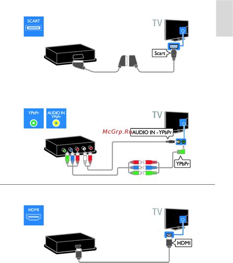 Используйте кабель Lightning для подключения акустики