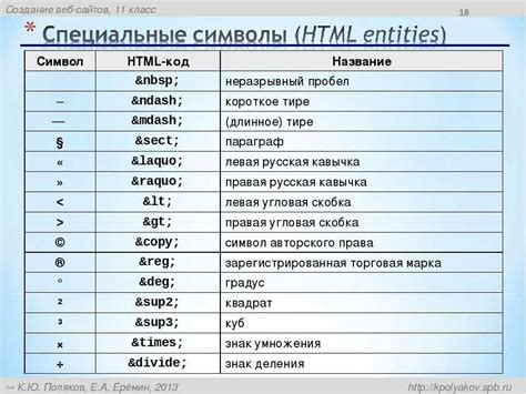 Используйте специальные символы для устранения знаков препинания