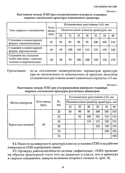 Исследование качества сварных стыков