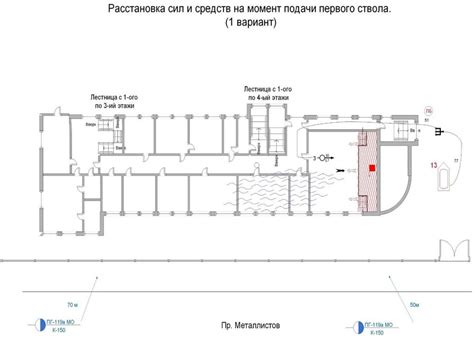 Исторические примеры популярных объектов с массовым присутствием людей