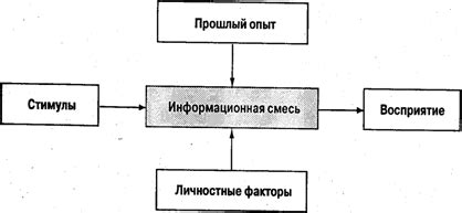 Исторические факторы, влияющие на восприятие Германии как потенциальной угрозы