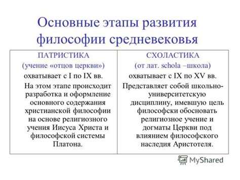 Исторический контекст возникновения фразеологического оборота "растекаться мыслью по древу"