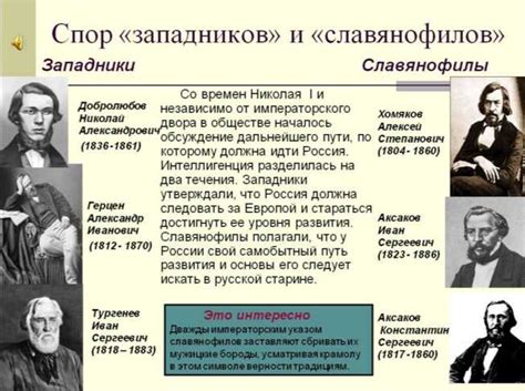 История наручных временемеров и их символическое значение в сновидениях