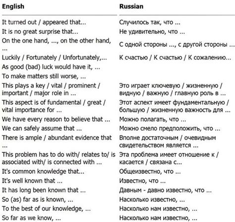 Источники для поиска уникальной конструкции в игре