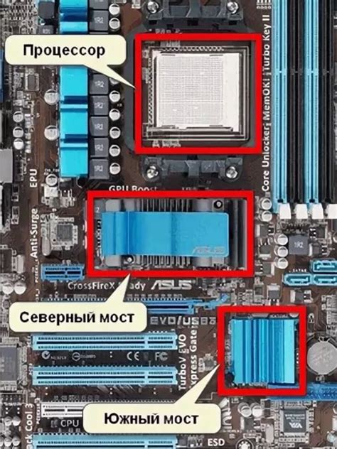 Как активировать функцию Fn lock на материнской плате Asus