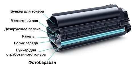 Как взаимодействие жидкостей в картридже влияет на эффективность работы принтера