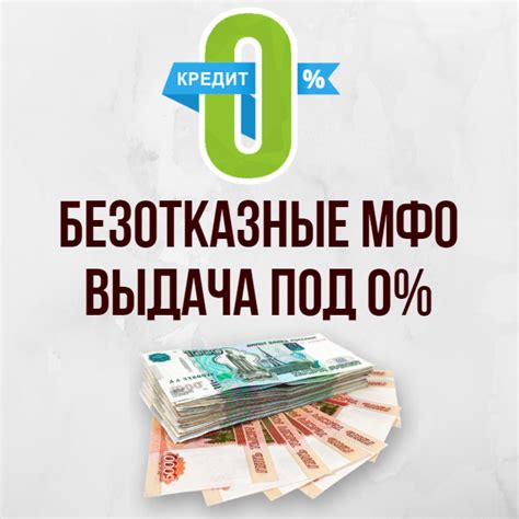 Как избежать ежегодной комиссии в Сбербанке: просто и удобно