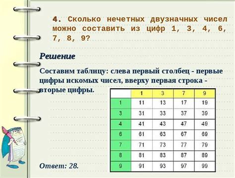 Как избежать хаотичной структуры кода при использовании колбеков