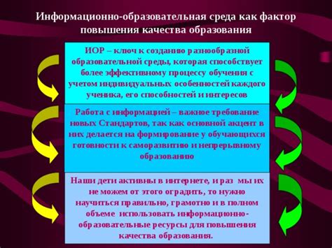 Как использовать дополнительные образовательные ресурсы для повышения успеваемости