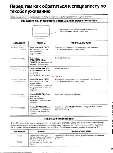 Как обратиться к специалисту в автосервисе для получения информации о номере запчасти