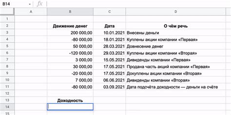 Как определить доходность инвестиций с помощью функции Excel