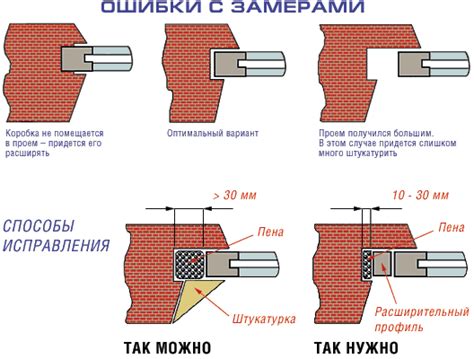 Как определить нужные размеры оконной рамы перед монтажем защитной сетки