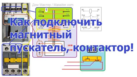 Как определить подходящий контактор для специфической задачи