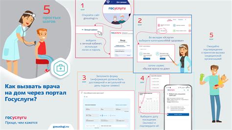 Как оформить электронную карту Цифровые Услуги Республики Татарстан: подробное руководство