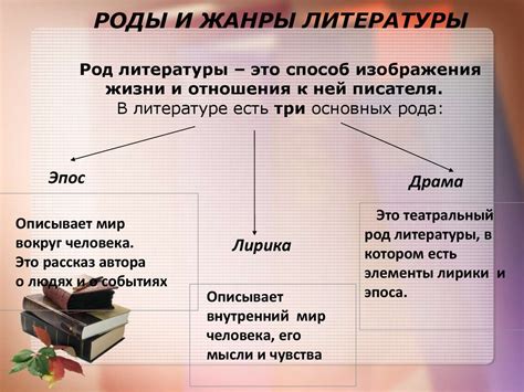 Как подобрать подходящий жанр для своего произведения