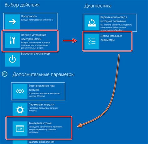 Как получить доступ к настроикам системы на портативном компьютере марки синий