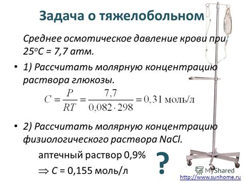 Как правильно вводить глюкозу с калием внутривенно