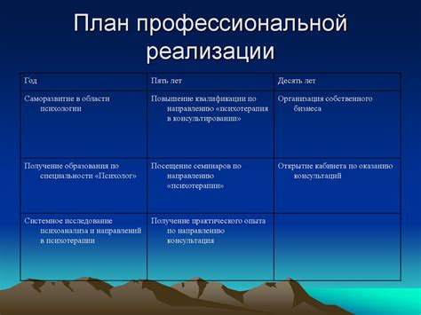 Как применить "Год за два" для личностного развития