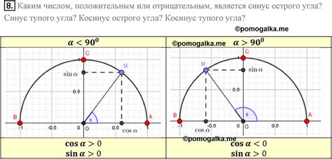 Как проверить точность настройки отрицательного угла схождения