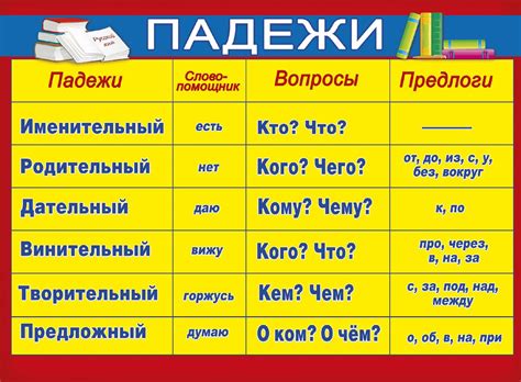 Как распознать падеж числительного в предложении: основные признаки и методы определения