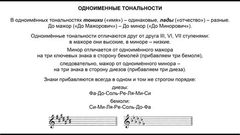 Как расширить звучание аккордов с помощью диезов бемолей и бекаров