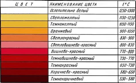 Как технология радиочастотного нагрева обеспечивает эффективный процесс нагрева в домашних условиях