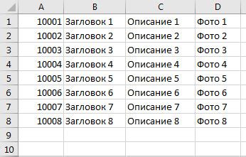 Как установить место рождения по уникальному коду