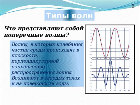 Как формируются и что представляют собой значимые ориентиры