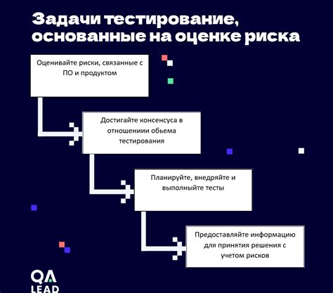 Классический подход к определению пригодности семян