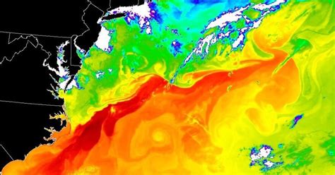 Климатические изменения и Гольфстрим