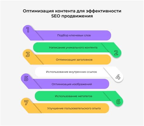 Ключевые аспекты формирования и продвижения эксклюзивного контента