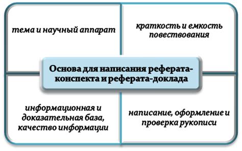 Ключевые советы по созданию конспекта для главной работы