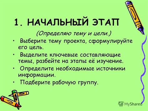 Ключевые составляющие достижения цели "Сказано-сделано"
