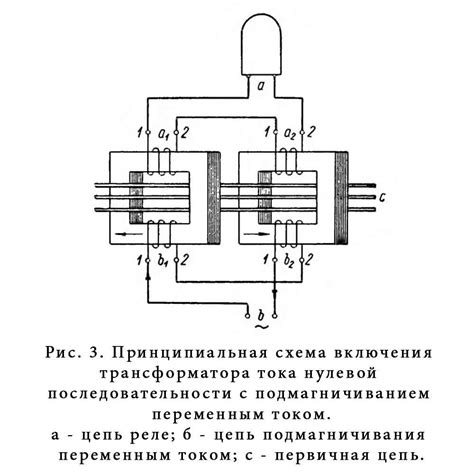 Кнопка PS: особенности функционирования и применение