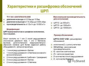 Кокретные детали сна: расшифровка символического действия