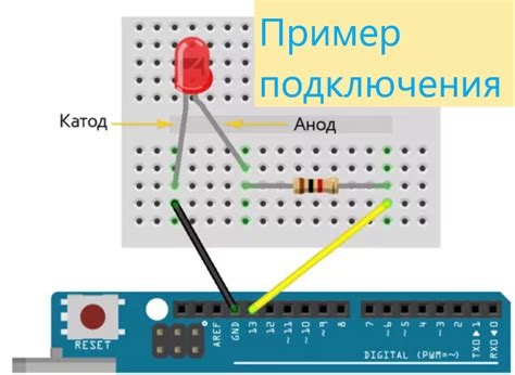 Компоненты для подключения светодиода к Arduino Uno