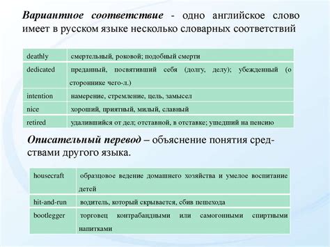 Контекстуальное значение выражения во чтобы то ни стало