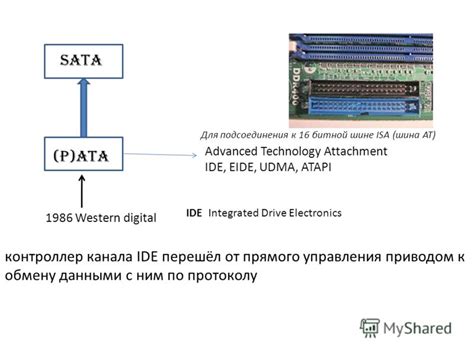 Конфигурация главного устройства канала 0 на шине Ide и её роль в настройках системы