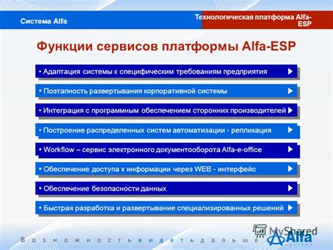 Конфликт с программным обеспечением сторонних производителей