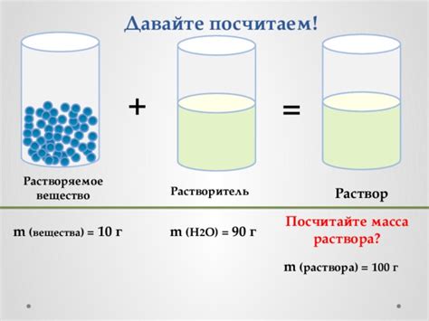 Концентрация активного вещества