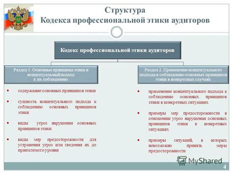 Концептуальный подход: исследование сущности и основных принципов